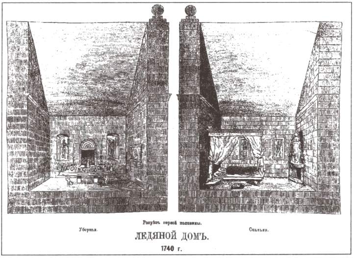 Картина ледяной дом анны иоанновны