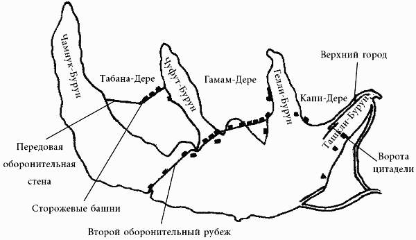 План схема мангуп кале