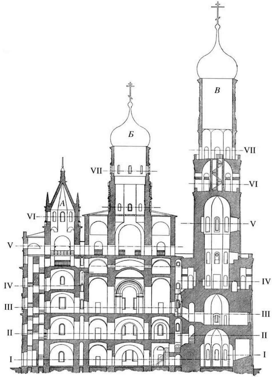 церковь иоанна лествичника в москве