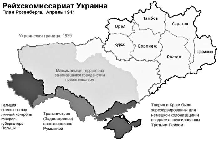 План оккупации территории ссср