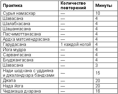 Программа минут. 120 Минут программа. Ведущие программы 120 минут.