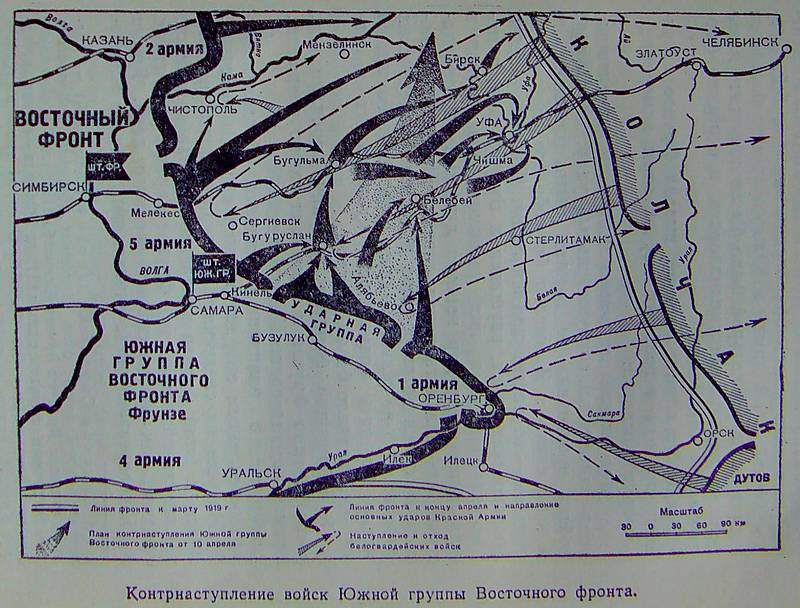 Карта боевых действий колчака