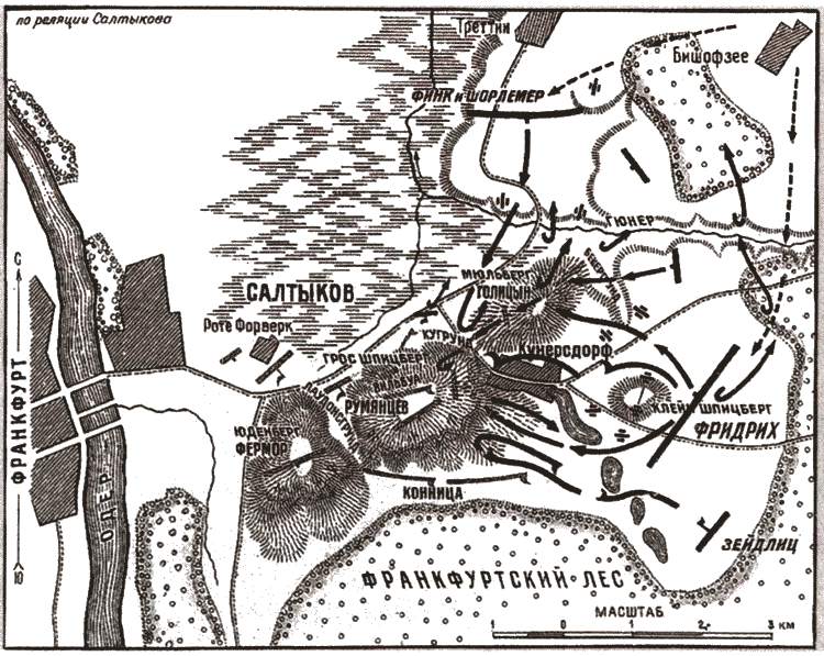 Битва при цорндорфе. Сражение при Цорндорфе карта. Сражение у Цорндорфа карта. Сражение при Кунерсдорфе схема. Сражение при Кунерсдорфе карта.