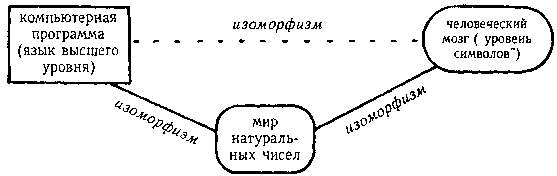    ׸-.  XVII: ׸, ,   . II. , , :   .