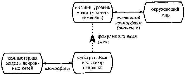   .  XVII: ׸, ,   . II. , , :   .