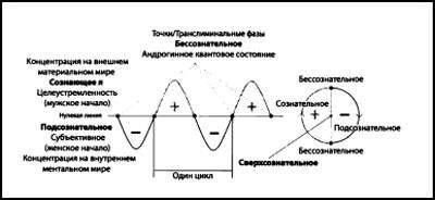    ,    ,         ,  ,  ,    ,  .   -   ,    (   )   ,      .         ,     ,     ,   ,       () .      (. . 25)     . 2.    .  .  .  ,  .  :   .  .   .