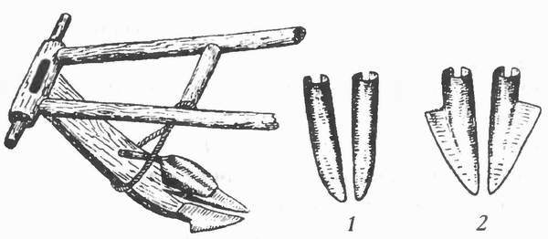 Орудия труда восточных. Орудия труда древних славян Соха. Соха орудие труда у славян. Орудия труда восточных славян Рало. Соха древних славян.