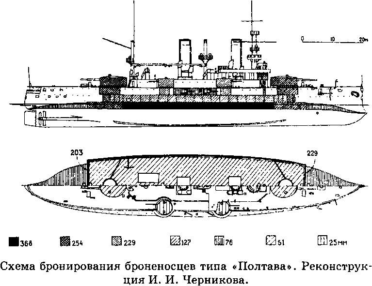 Броненосец сисой великий чертежи