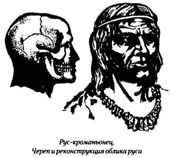 Древним русам. Внешний облик кроманьонца. Рисунки лиц кроманьонцев. Русы Бореалы.