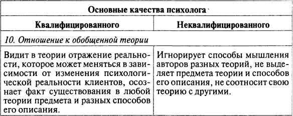 По какой линии осуществляется руководство деятельностью практического психолога